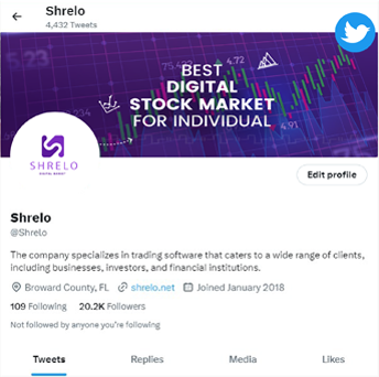 Shrelo Twitter Post