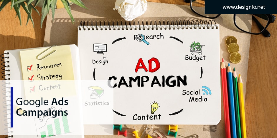 google-ads-campaigns-min
