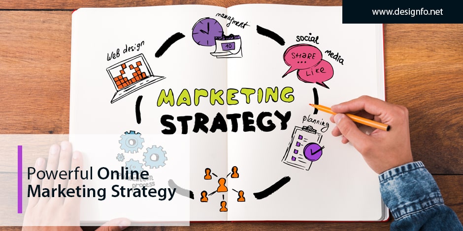online-marketing-strategy-min