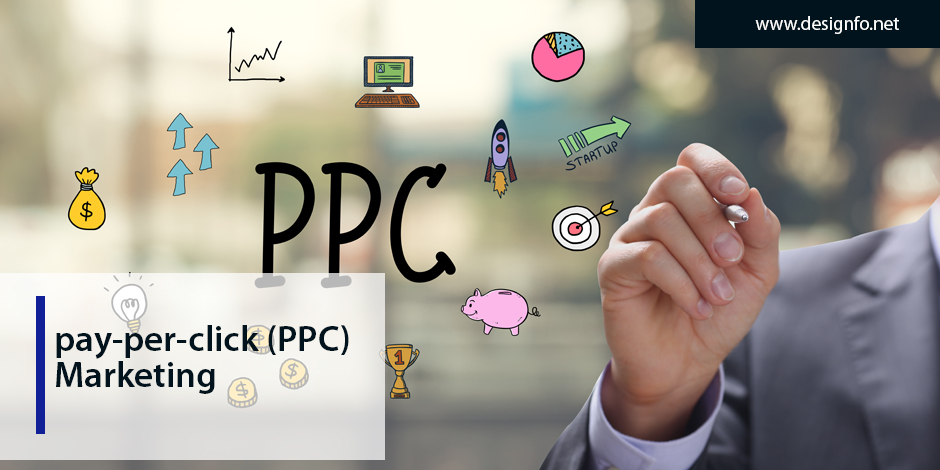 Pey Per Click Marketing