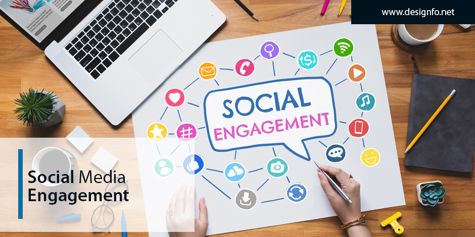 Social Media Engagement