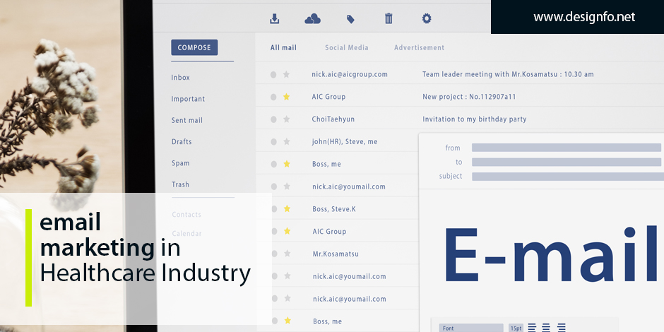 e-mail marketing Healthcare Industry