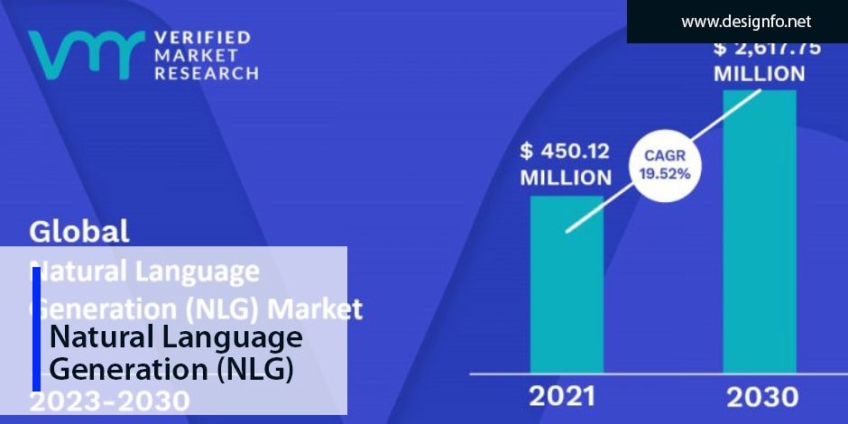 Natural Language Generation